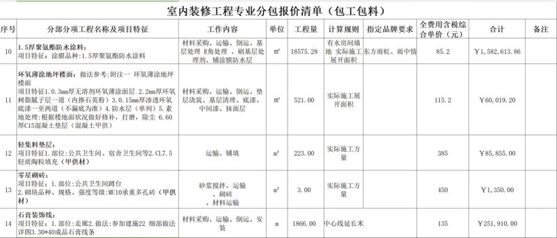 北京装饰公司的行业动态透视