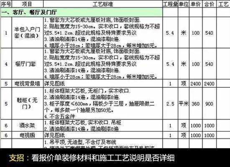 室内装修报价